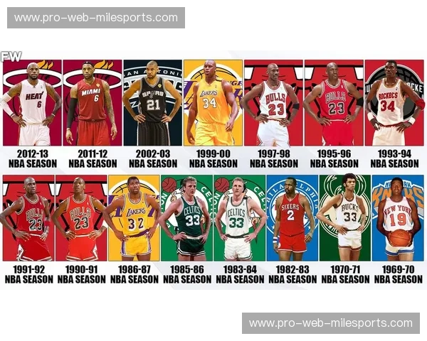 铁血与天赋的巅峰碰撞：重回2011，那一场改变NBA格局的热火公牛史诗对决